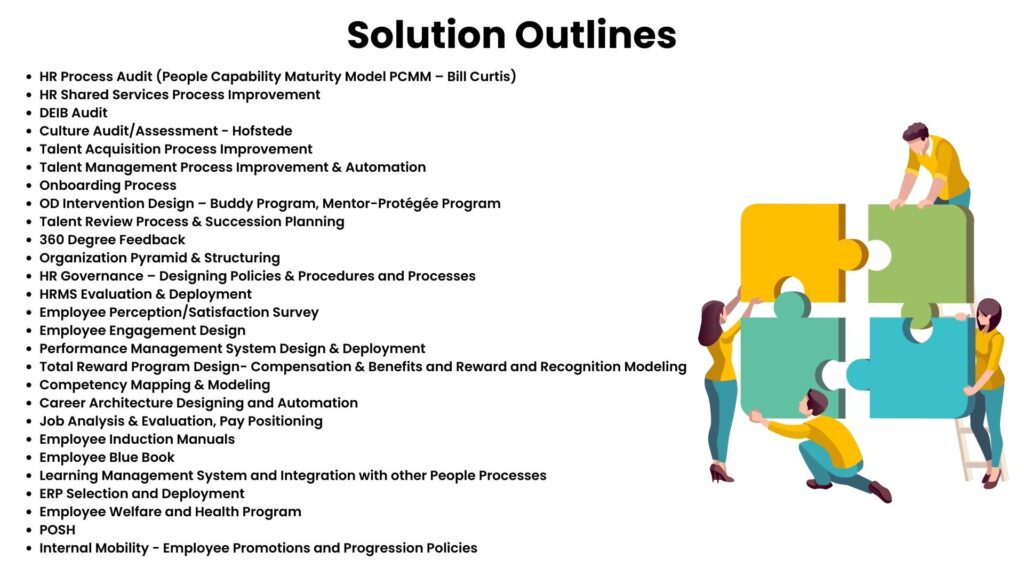 Mindwrks People Advisory Solutions